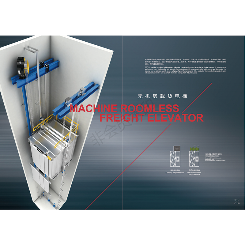 bosidundt No machine room cargo elevator SY-THJW