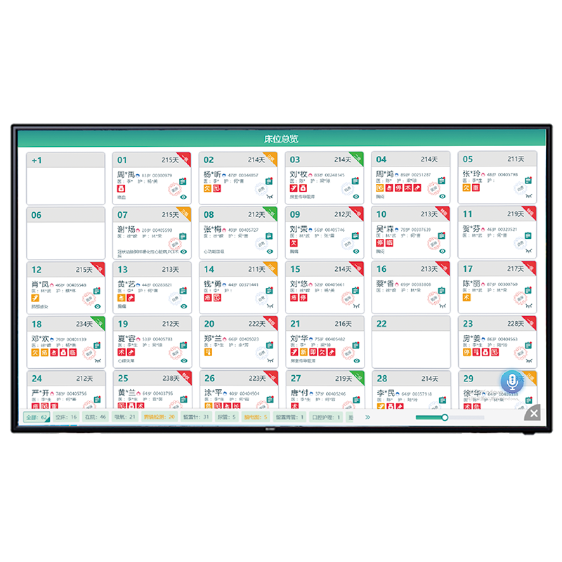 xindeliang IP300 Intelligent Care Call System IP300